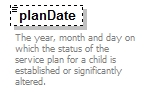 EarlyLearning_diagrams/EarlyLearning_p210.png