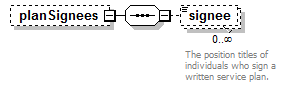 EarlyLearning_diagrams/EarlyLearning_p214.png