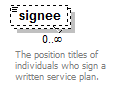 EarlyLearning_diagrams/EarlyLearning_p215.png