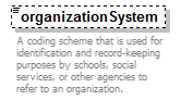 EarlyLearning_diagrams/EarlyLearning_p237.png