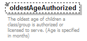 EarlyLearning_diagrams/EarlyLearning_p271.png