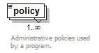 EarlyLearning_diagrams/EarlyLearning_p285.png