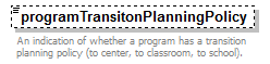EarlyLearning_diagrams/EarlyLearning_p288.png