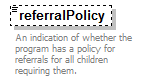 EarlyLearning_diagrams/EarlyLearning_p294.png