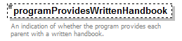EarlyLearning_diagrams/EarlyLearning_p306.png