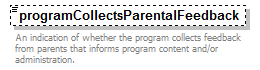 EarlyLearning_diagrams/EarlyLearning_p307.png
