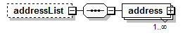 EarlyLearning_diagrams/EarlyLearning_p326.png