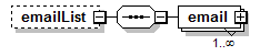 EarlyLearning_diagrams/EarlyLearning_p340.png