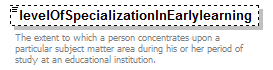 EarlyLearning_diagrams/EarlyLearning_p352.png