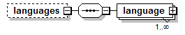 EarlyLearning_diagrams/EarlyLearning_p377.png
