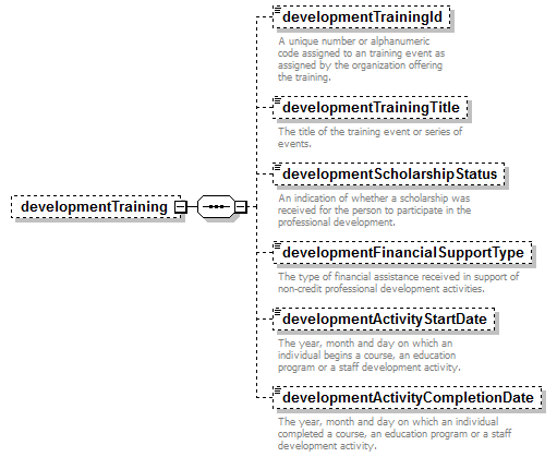 EarlyLearning_diagrams/EarlyLearning_p390.png