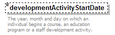 EarlyLearning_diagrams/EarlyLearning_p395.png