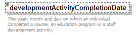 EarlyLearning_diagrams/EarlyLearning_p396.png