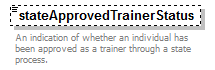 EarlyLearning_diagrams/EarlyLearning_p402.png