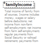 EarlyLearning_diagrams/EarlyLearning_p408.png