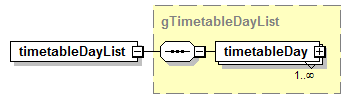 EarlyLearning_diagrams/EarlyLearning_p426.png