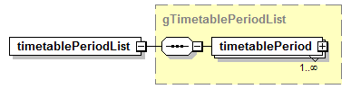 EarlyLearning_diagrams/EarlyLearning_p427.png