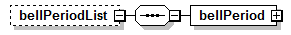 EarlyLearning_diagrams/EarlyLearning_p428.png