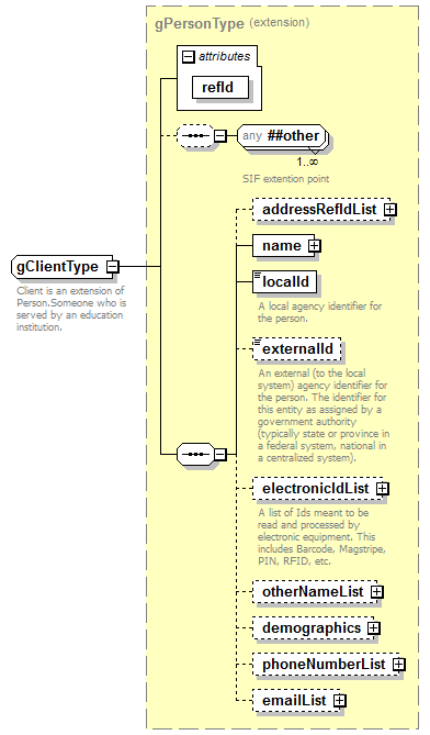 EarlyLearning_diagrams/EarlyLearning_p432.png