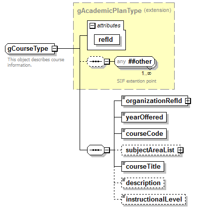 EarlyLearning_diagrams/EarlyLearning_p447.png