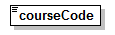 EarlyLearning_diagrams/EarlyLearning_p450.png