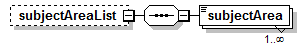 EarlyLearning_diagrams/EarlyLearning_p451.png