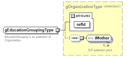 EarlyLearning_diagrams/EarlyLearning_p457.png