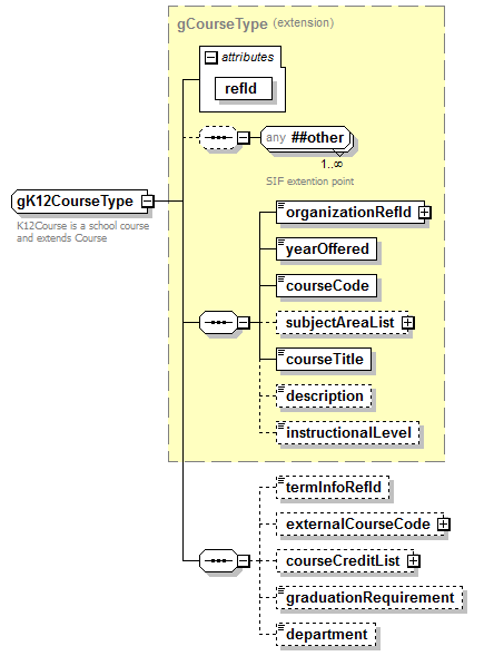 EarlyLearning_diagrams/EarlyLearning_p469.png