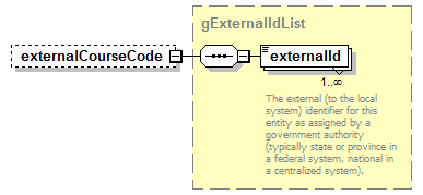 EarlyLearning_diagrams/EarlyLearning_p471.png
