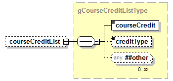 EarlyLearning_diagrams/EarlyLearning_p472.png