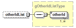 EarlyLearning_diagrams/EarlyLearning_p476.png