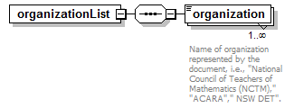 EarlyLearning_diagrams/EarlyLearning_p483.png