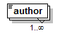 EarlyLearning_diagrams/EarlyLearning_p487.png