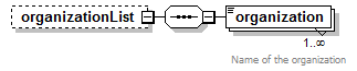 EarlyLearning_diagrams/EarlyLearning_p506.png