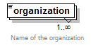EarlyLearning_diagrams/EarlyLearning_p507.png