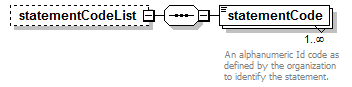 EarlyLearning_diagrams/EarlyLearning_p512.png