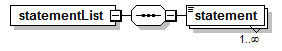 EarlyLearning_diagrams/EarlyLearning_p514.png