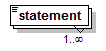 EarlyLearning_diagrams/EarlyLearning_p515.png