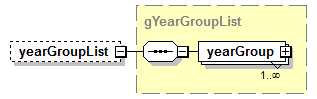 EarlyLearning_diagrams/EarlyLearning_p516.png