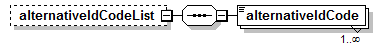 EarlyLearning_diagrams/EarlyLearning_p519.png
