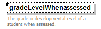 EarlyLearning_diagrams/EarlyLearning_p52.png