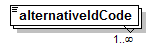 EarlyLearning_diagrams/EarlyLearning_p520.png
