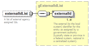 EarlyLearning_diagrams/EarlyLearning_p525.png