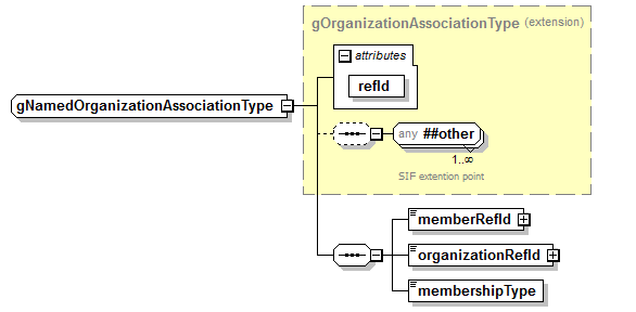 EarlyLearning_diagrams/EarlyLearning_p538.png