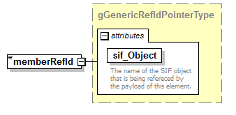 EarlyLearning_diagrams/EarlyLearning_p539.png