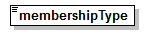 EarlyLearning_diagrams/EarlyLearning_p541.png