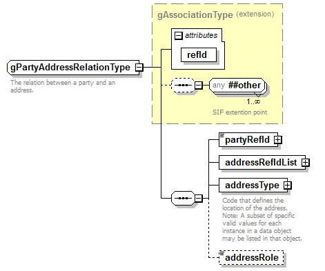 EarlyLearning_diagrams/EarlyLearning_p557.png