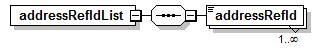 EarlyLearning_diagrams/EarlyLearning_p559.png