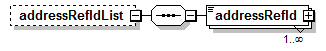 EarlyLearning_diagrams/EarlyLearning_p571.png