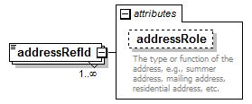 EarlyLearning_diagrams/EarlyLearning_p572.png